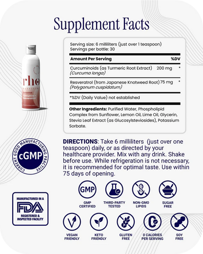 Liposomal Curcumin + Resveratrol (1 Pack) – Ultra High Absorption Liquid Curcumin Supplement – Promotes Joint Comfort, Mobility, Cellular Health and Overall Well-Being